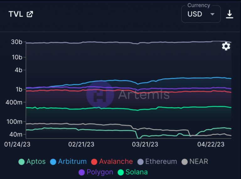 arbiturm-768x569