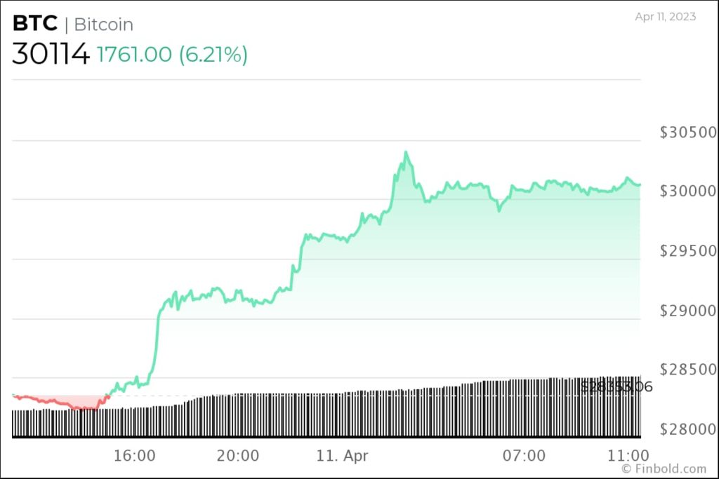 chart-128-1024x683