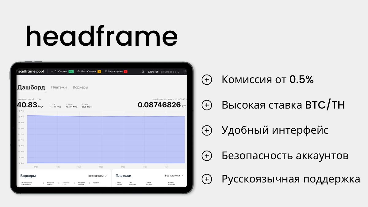 coinmag