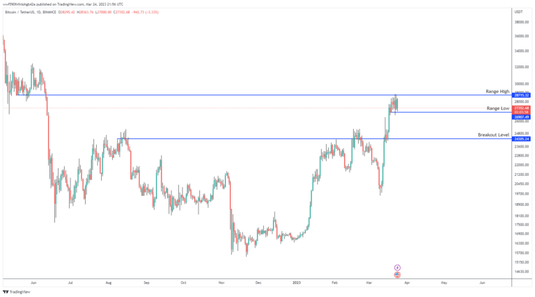 tradingview-768x427