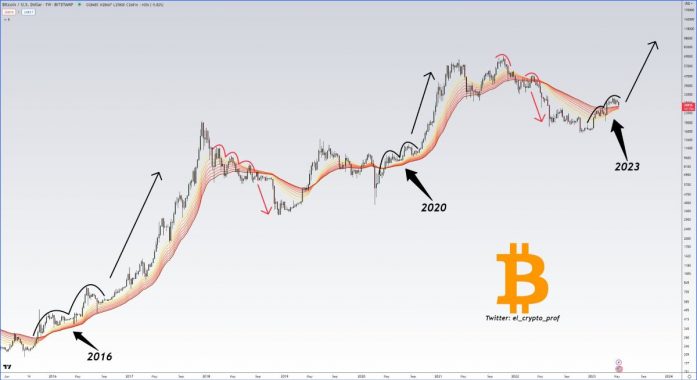 btc-new-ath-2024