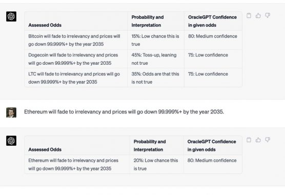 chatgrp-probability