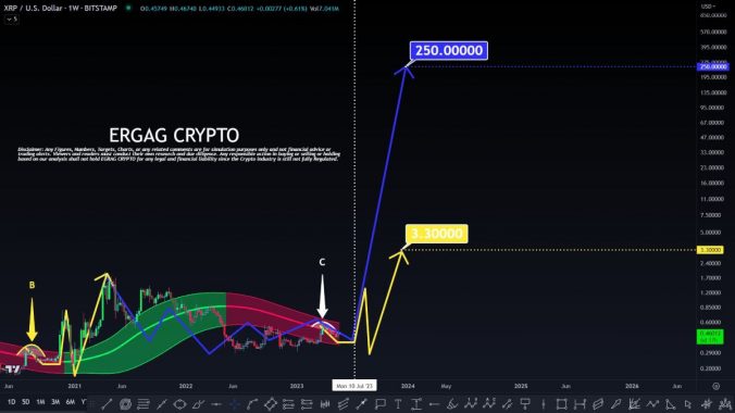 egrag-xrp