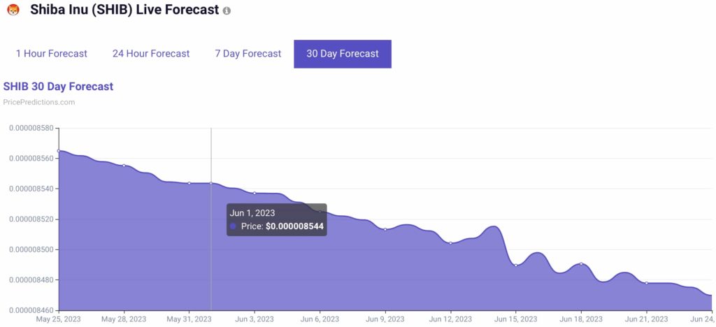 Screenshot-2023-05-24-at-15.40.13-1024x468