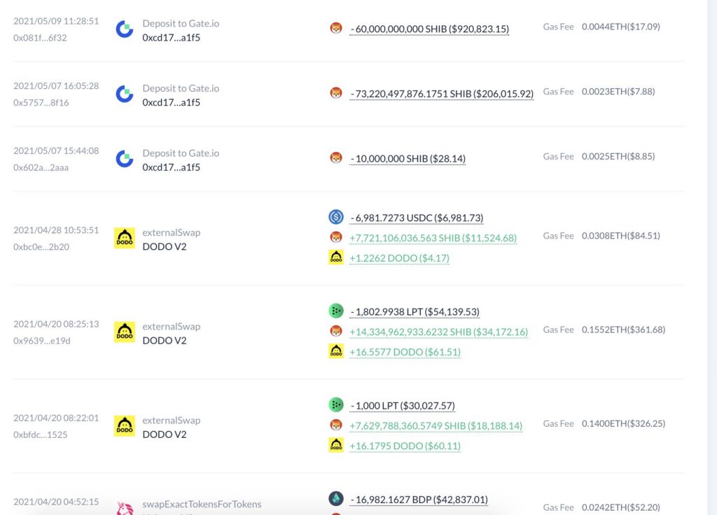 SHIB-Transactions-Made-By-SmartMoney-1024x736