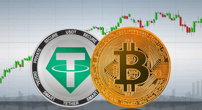 Tether будет выделять 15% чистой операционной прибыли на покупку BTC