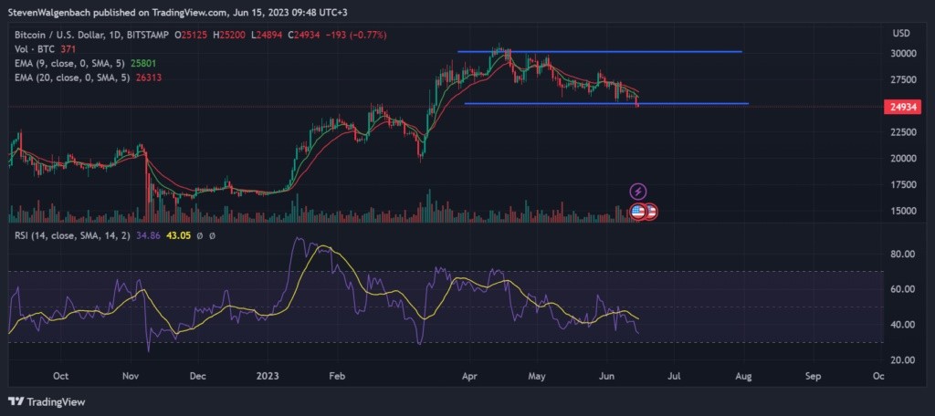 BTC-1-2-1024x456
