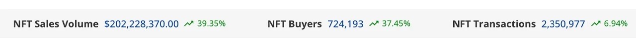 buyersup