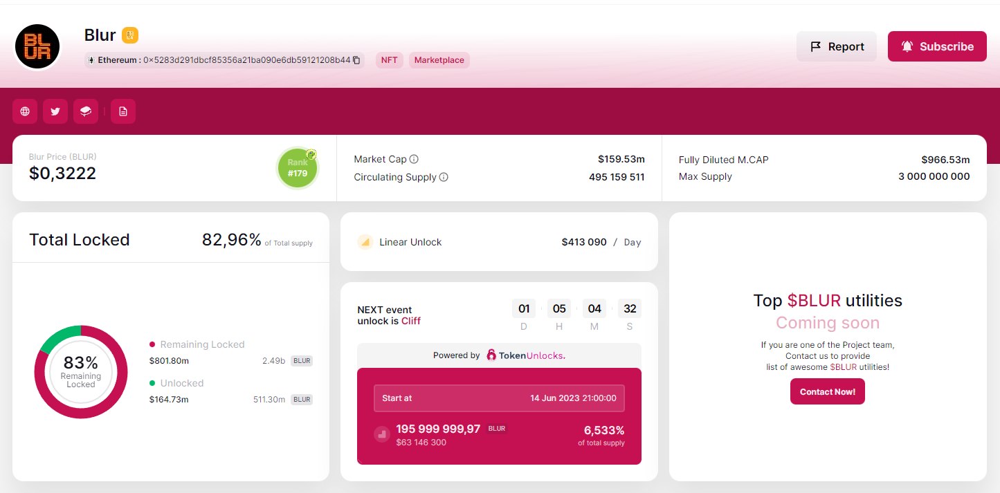 Opera Снимок_2023-06-13_155529_token.unlocks.app