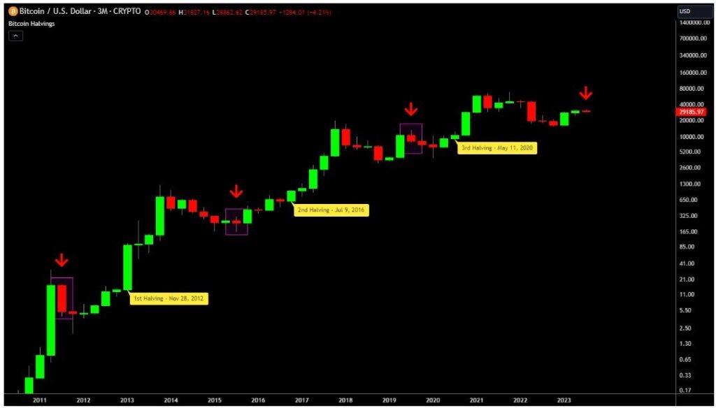 BTC-analysis-1024x584