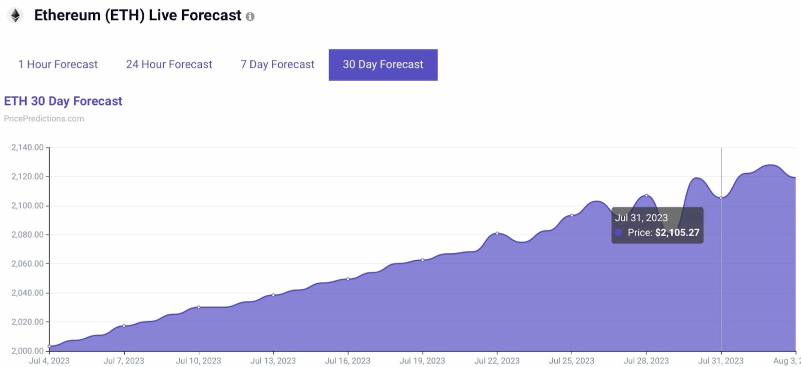 Screenshot 2023-07-03 at 15.48.51 (1)
