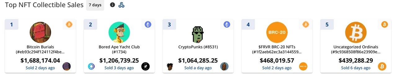 to9999djtop5