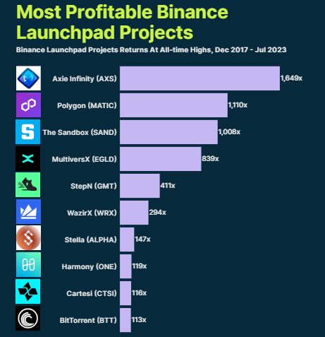 binance-1