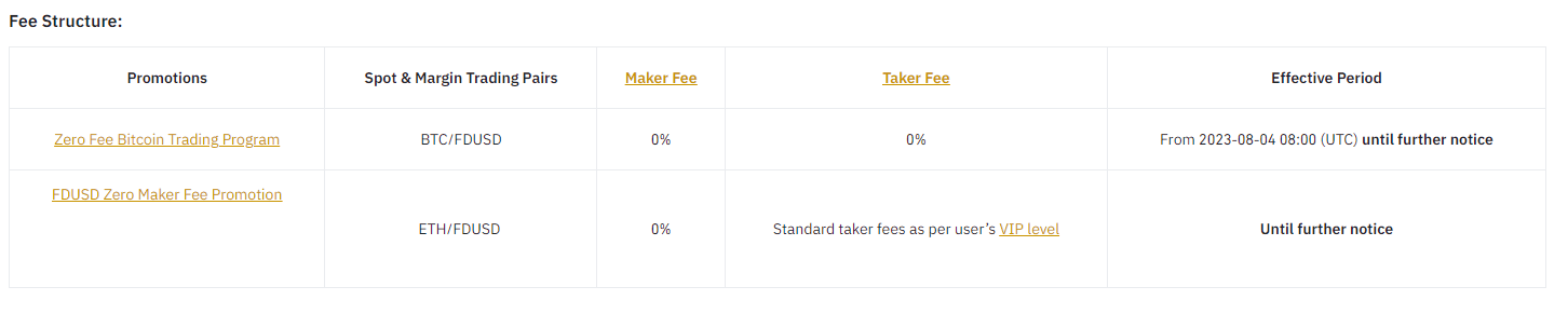 Opera Снимок_2023-08-03_110910_www.binance.com