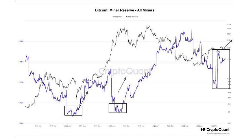 Opera Снимок_2023-08-15_162129_blog.bitfinex.com
