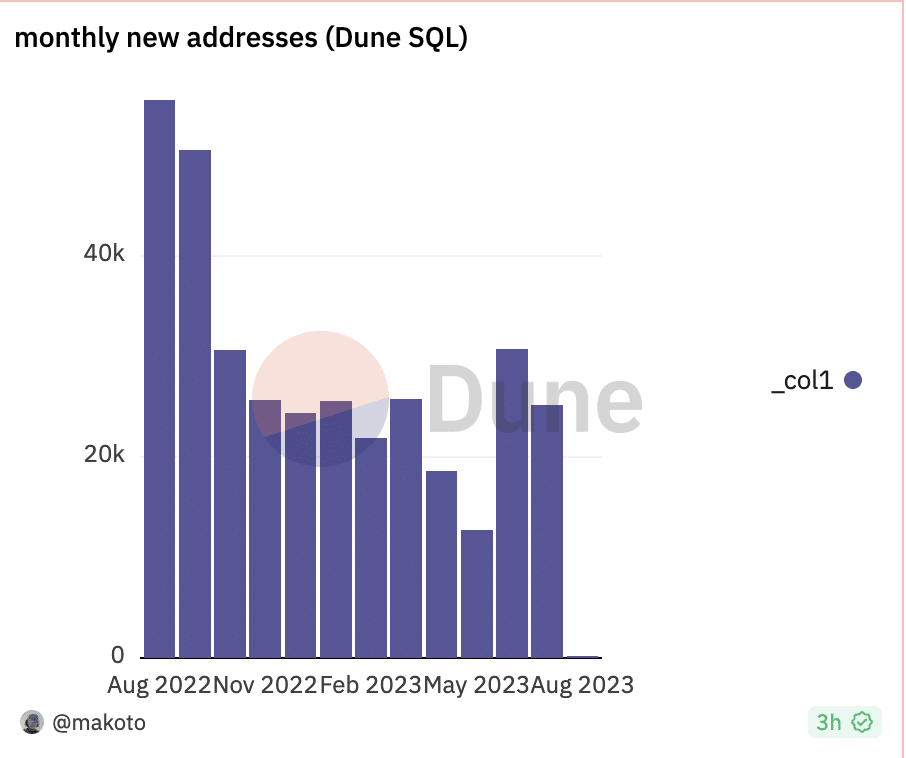 Screenshot-2023-08-01-at-07.33.14