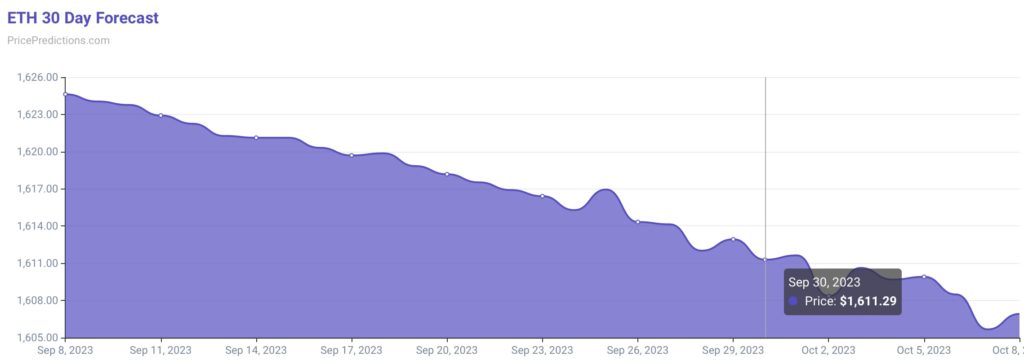 Screenshot-2023-09-07-at-16.00.53-1024x361