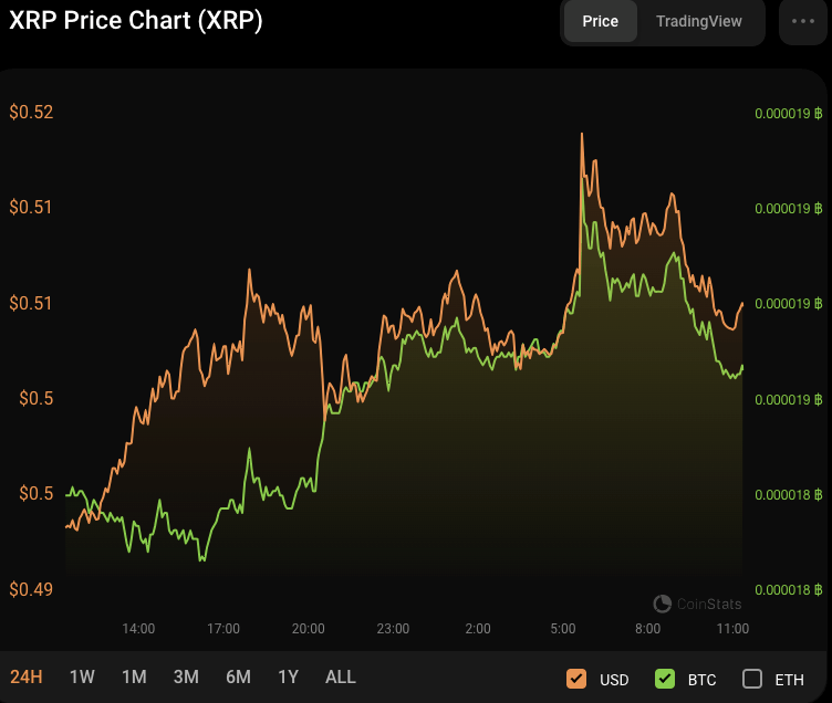 Xrp-1112121-1
