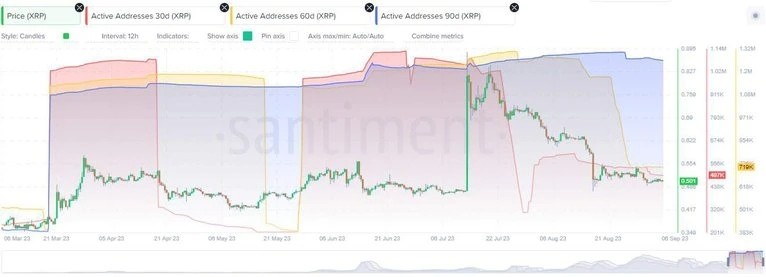 xrp_chart_1