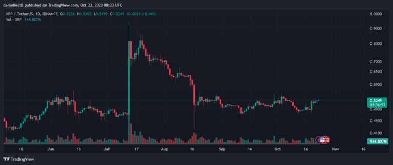 1-xrp-768x323