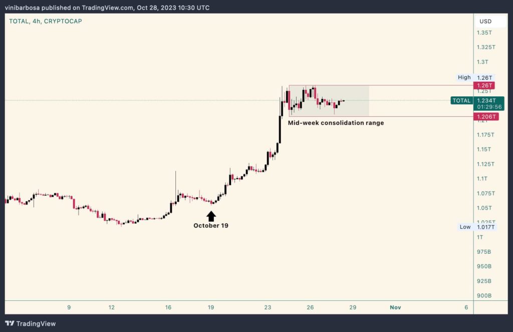 cryptocap-total-1024x662