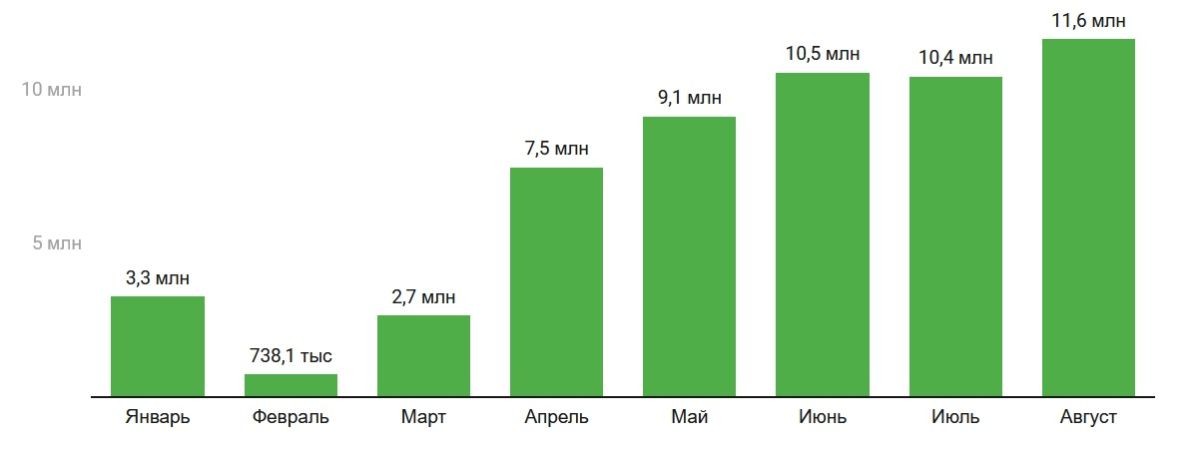 kyrgyzstan-mining-taxes-change