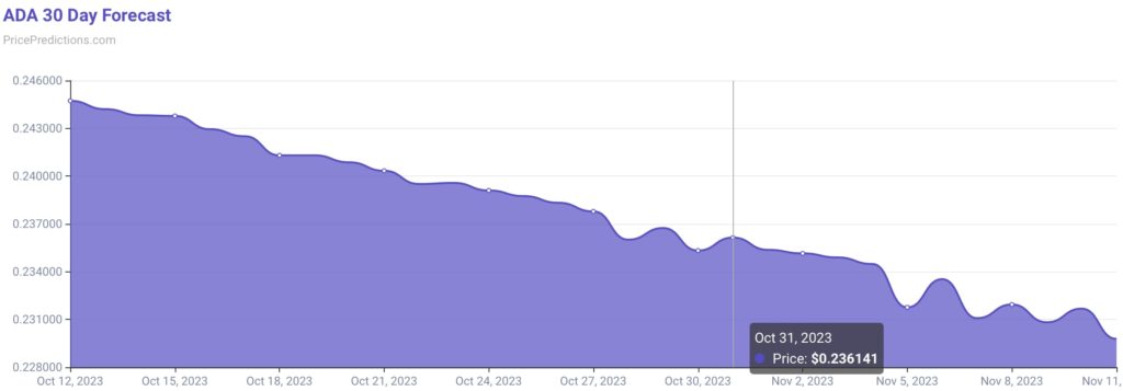 Screenshot-2023-10-11-at-11.12.36-1024x357