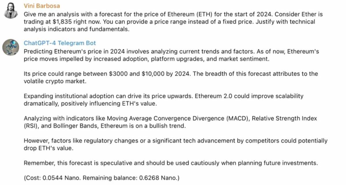 chatgpt-eth-price-by-2024