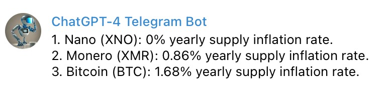 chatgpt4-cryptocurrencies-supply-inflation