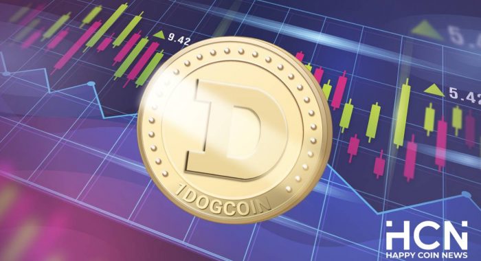 ChatGPT сделал прогноз по цене Dogecoin (DOGE) на конец 2024 года