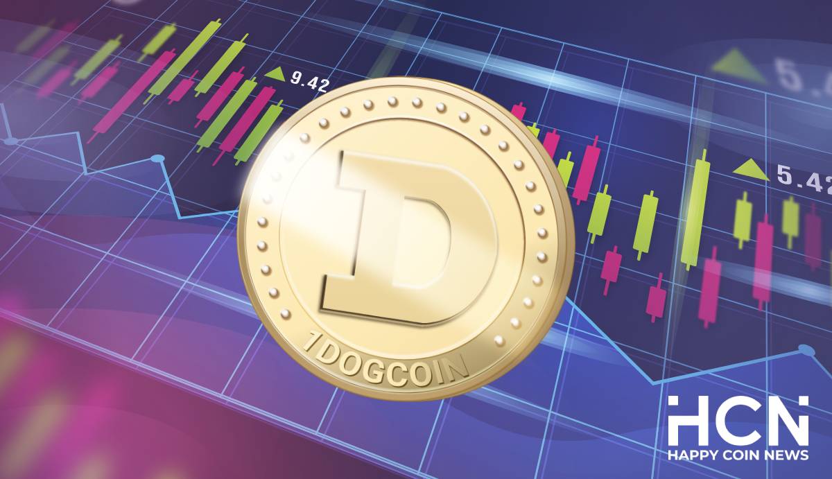 coinmag