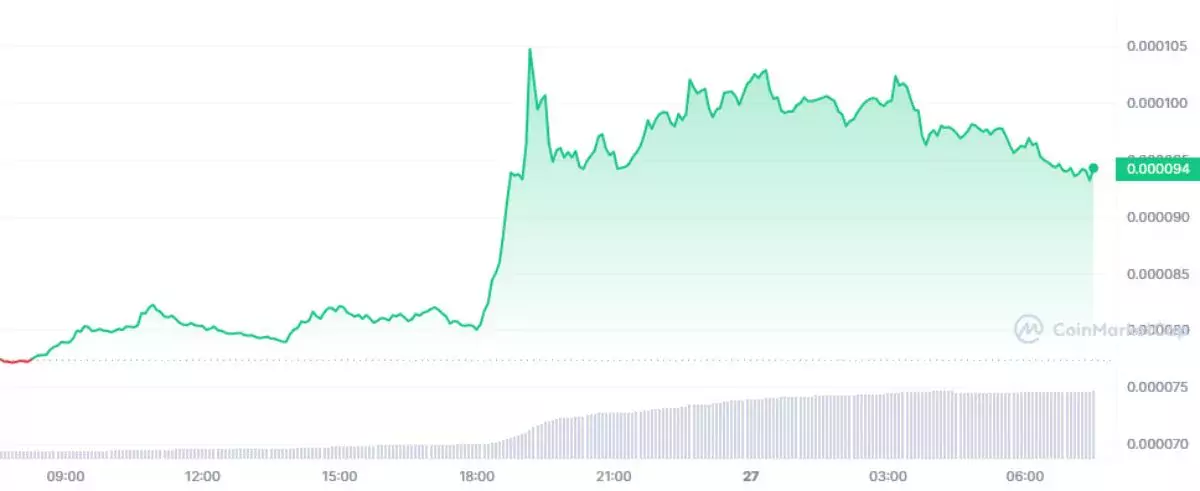 lunc-price-pump-27-november