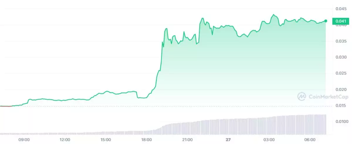 ustc-price-pump-27-november