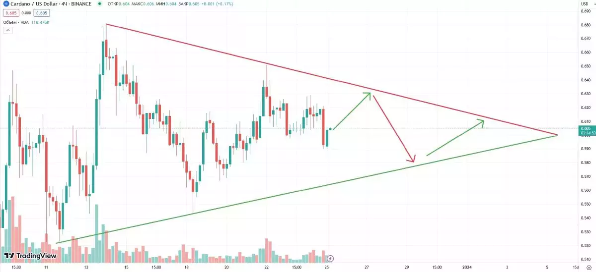 ada-contracting-triangle-december