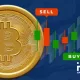 Маркет-мейкеры зарабатывают на росте биткоина, не делая ставок на дальнейшую динамику