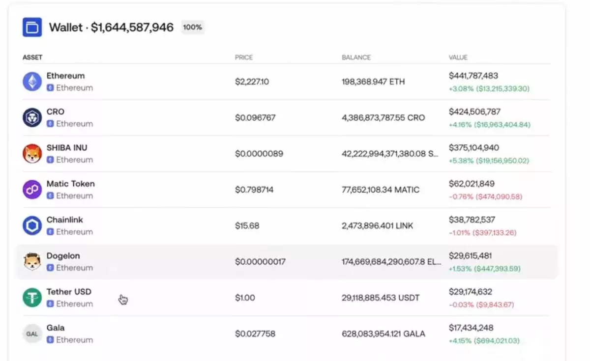 crypto-holdings-whale-reflection
