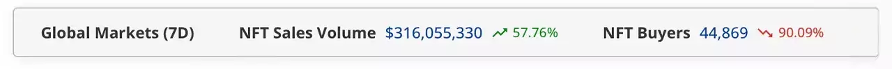 nftsssss22222