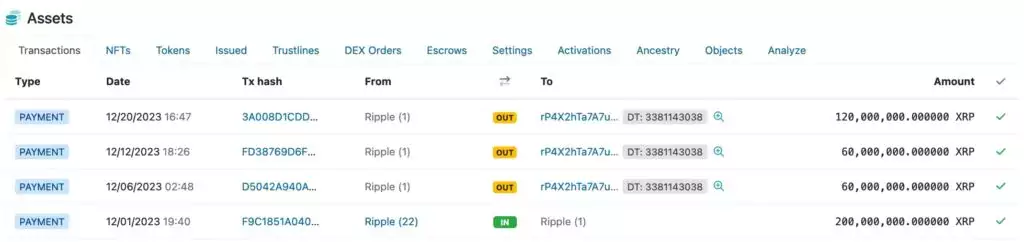 Ripple-December-dump-1024x242