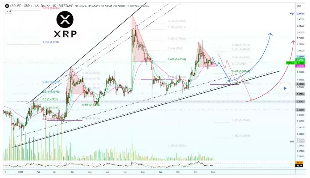 XRP-AlanSantana