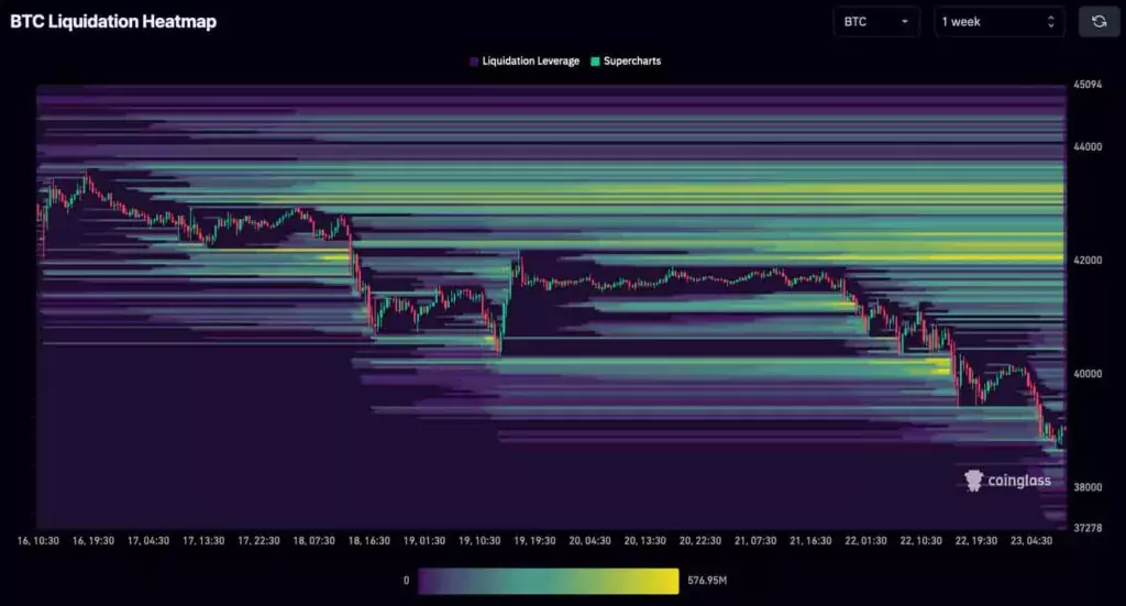 Bitcoin-liquidation-jan23