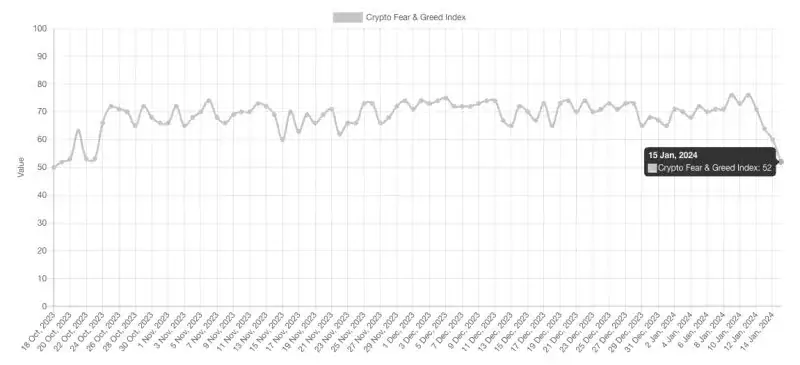 crypto-index-800x365