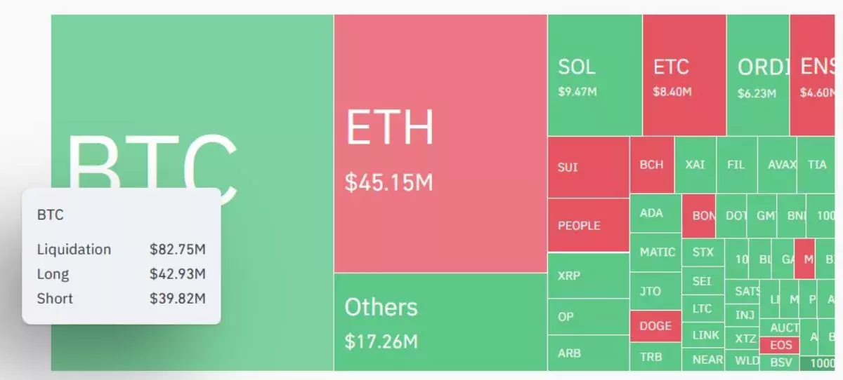 crypto-liquidated-after-etf