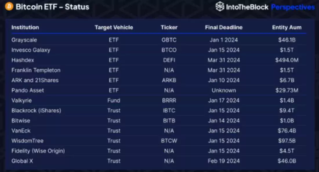etf-approval-deadline