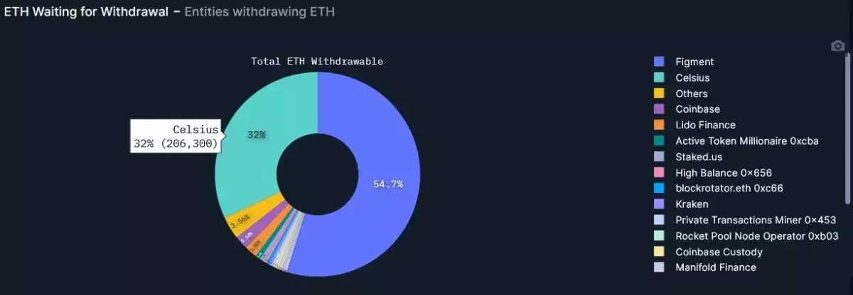 eth-waiting-withdrawal