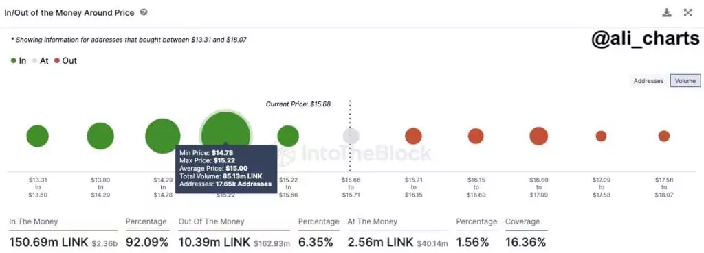 LINK-support-level-1024x369