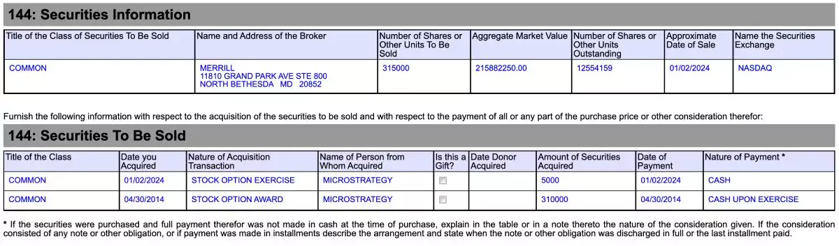 microstrategy-stock-sale-saylor