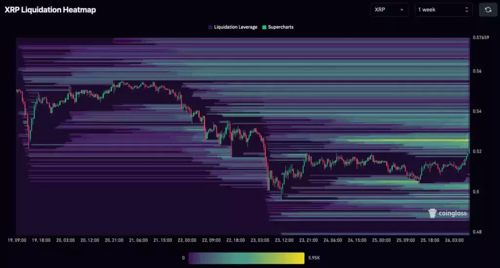 XRP-liquidation-1024x549