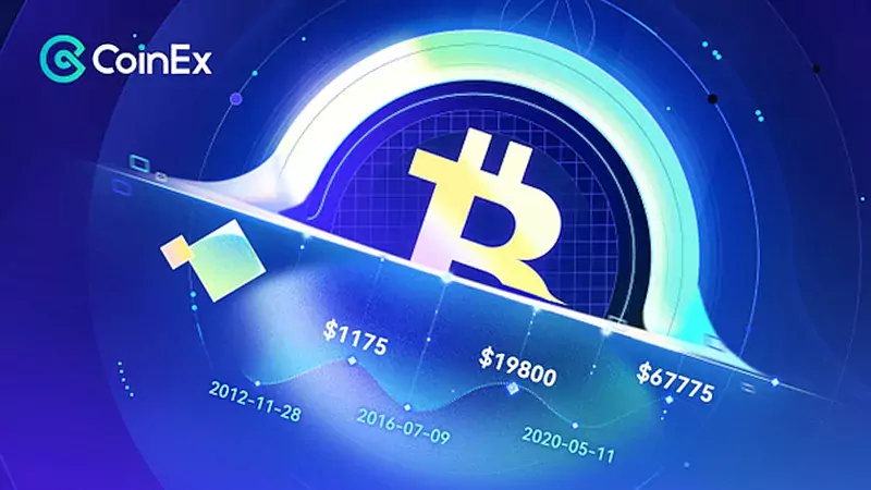 coinmag
