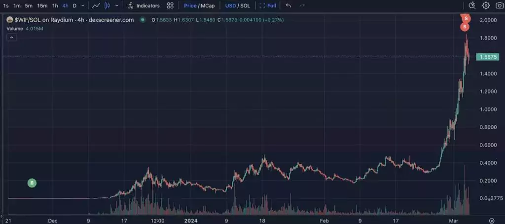 cryptotrader-wif-4M-1024x454