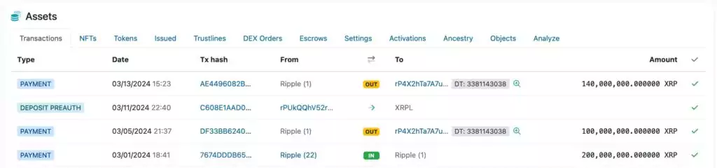Ripple1-account-summary-selloff-1024x241